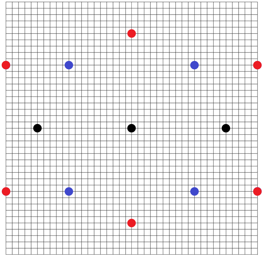 視野を詳しく(アムスラーチャートでの確認) | 眼の事に関する物
